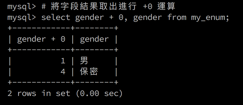 字段數值判斷
